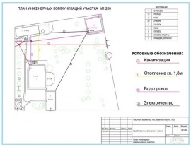 Технический план коммуникаций Технический план в Волхове