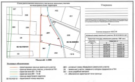 Схема расположения земельного участка Кадастровые работы в Волхове