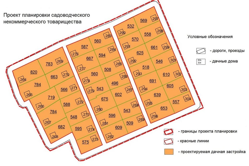 межевание земель общего пользования СНТ в Волхове
