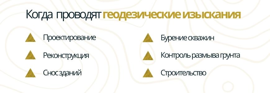Когда проводят геодезию Когда проводят геодезию Колчаново