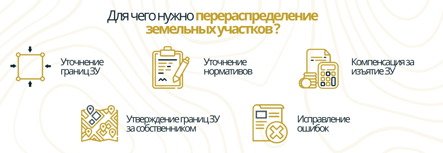 Перераспределение участков Перераспределение участков в деревне Иссад